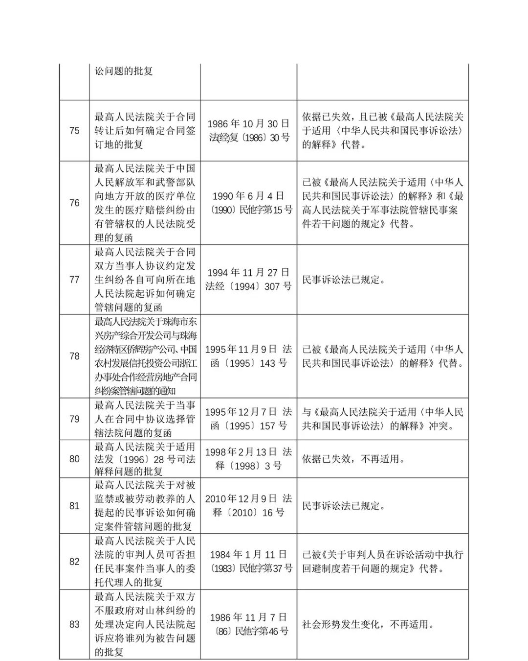 2024新澳门原料免费大全|学位释义解释落实,新澳门原料免费大全与学位释义解释落实深度解读