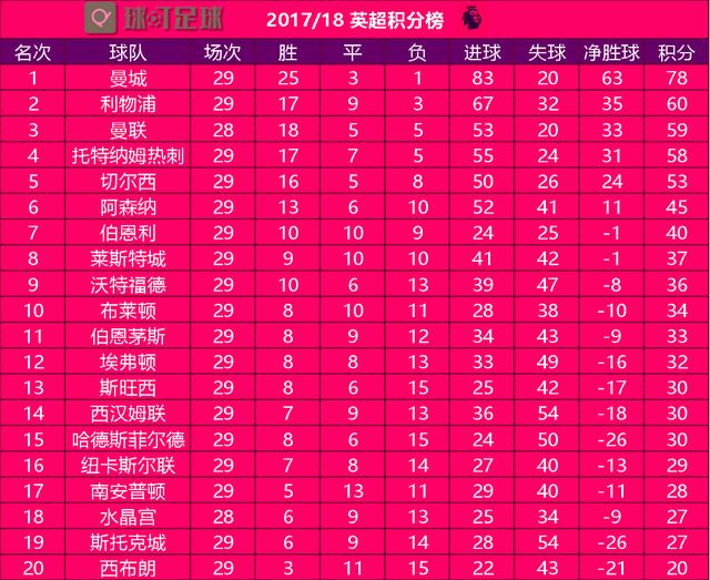 新澳门开奖结果+开奖记录表查询|深邃释义解释落实,新澳门开奖结果及开奖记录表查询，深入解析与实时跟踪