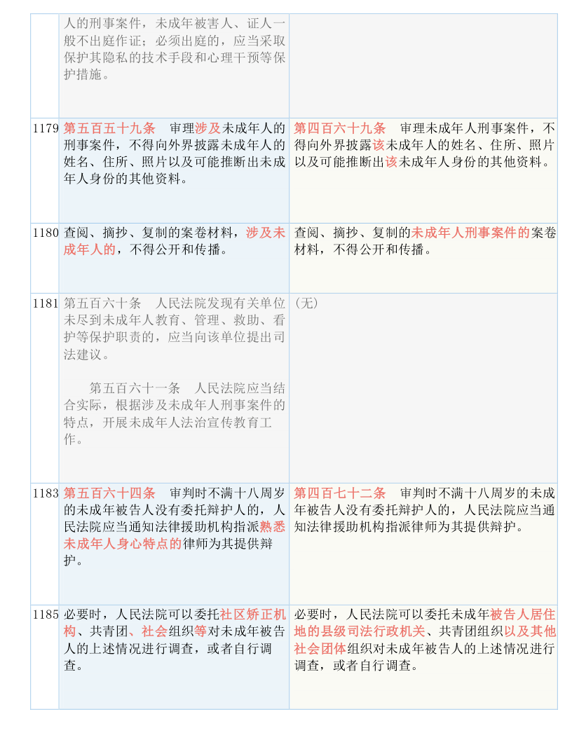澳门三肖三码精准1OO%丫一|叙述释义解释落实,澳门三肖三码精准1OO%丫一，犯罪行为的解读与打击