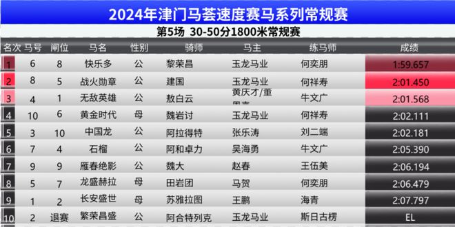 澳门特马今期开奖结果2024年记录|便捷释义解释落实,澳门特马今期开奖结果2024年记录与便捷释义解释落实