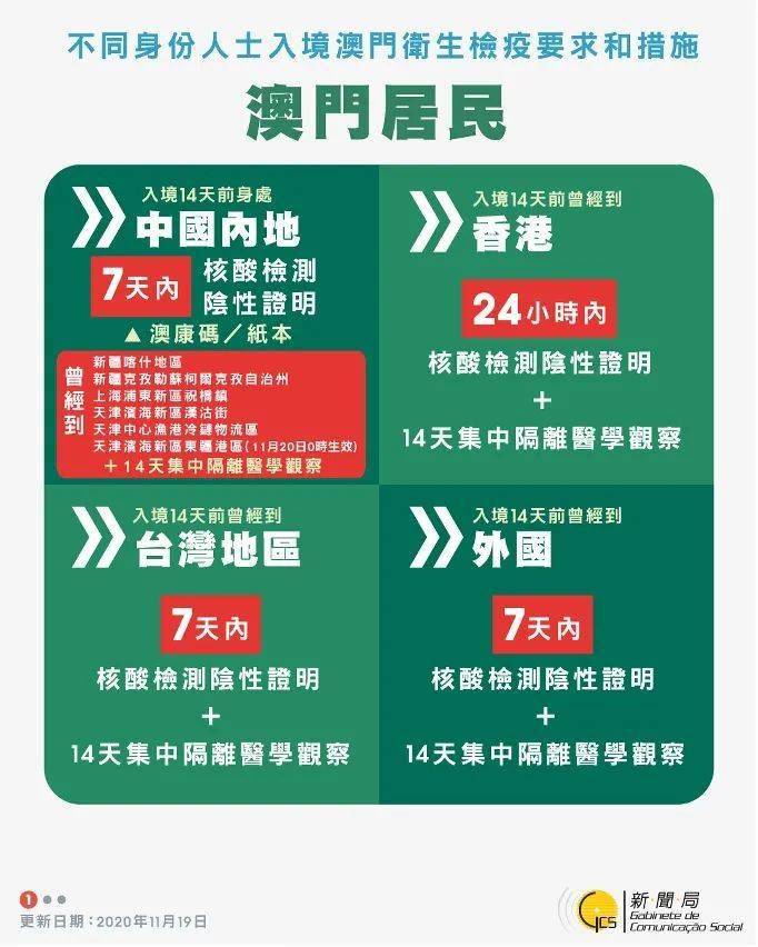 2024今晚澳门开特马|统计释义解释落实,警惕网络赌博陷阱，解读澳门特马背后的风险与挑战