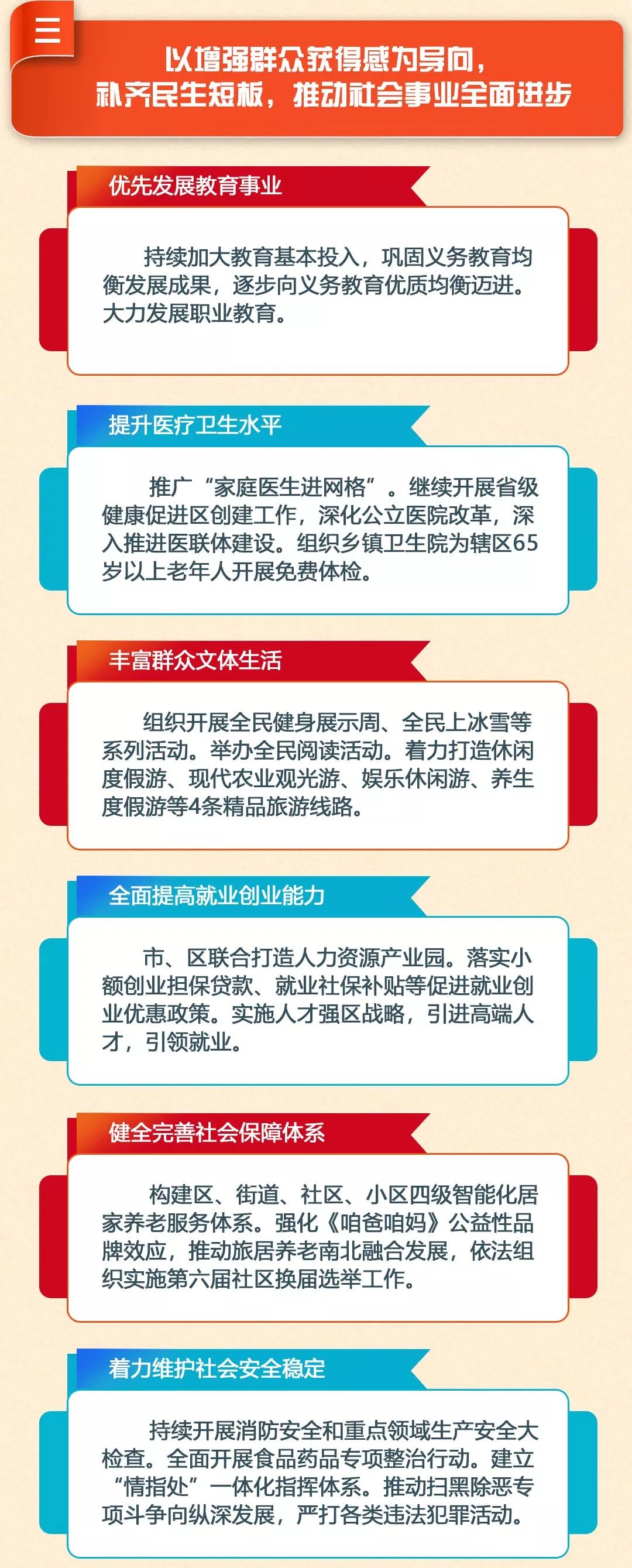 技术开发 第63页