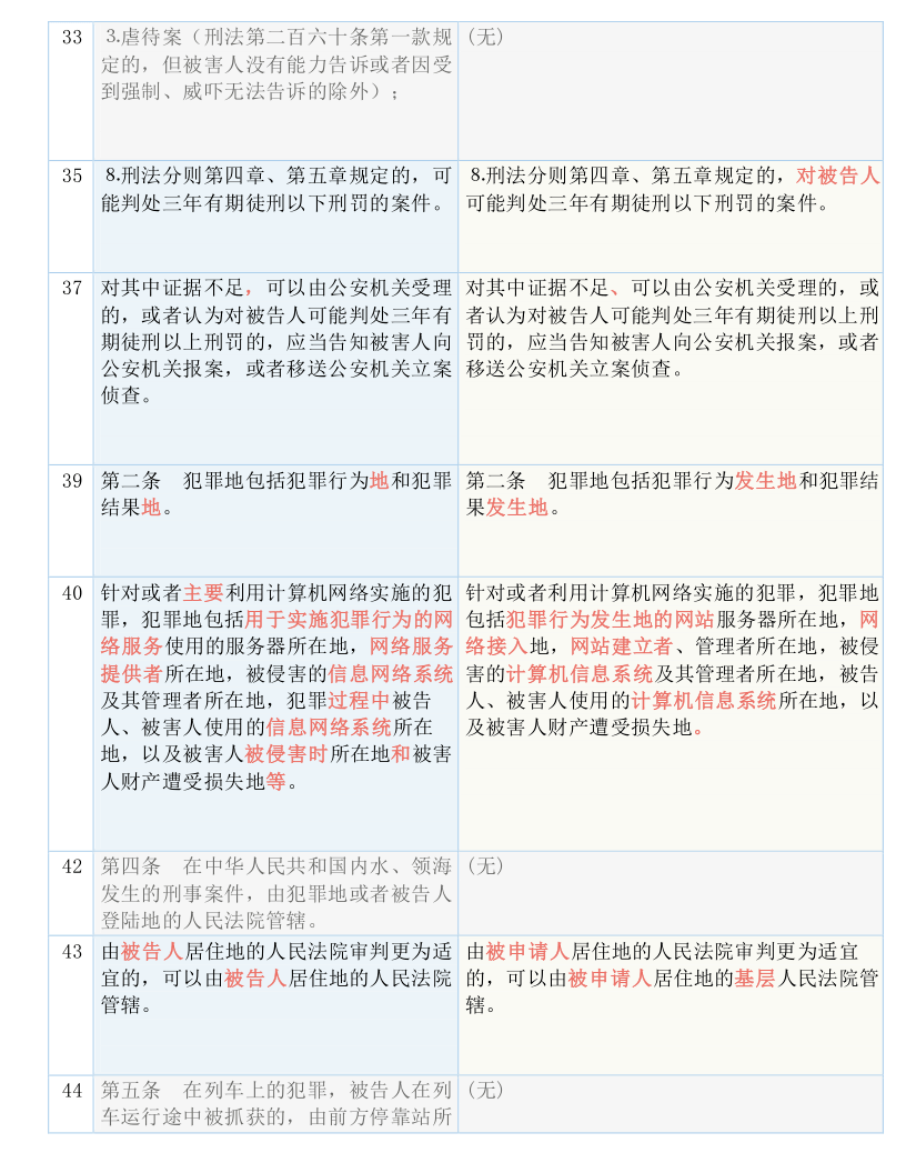 新澳门一码一肖一特一中2024高考|提高释义解释落实,新澳门一码一肖一特一中与高考备考，释义解释及落实策略