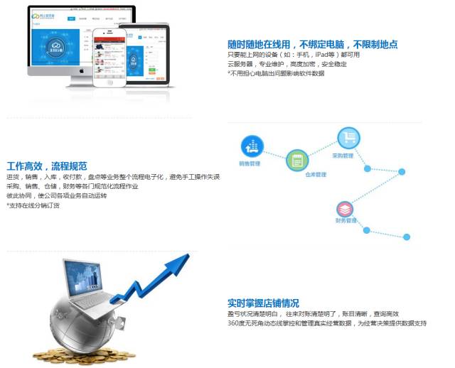 新闻资讯 第57页