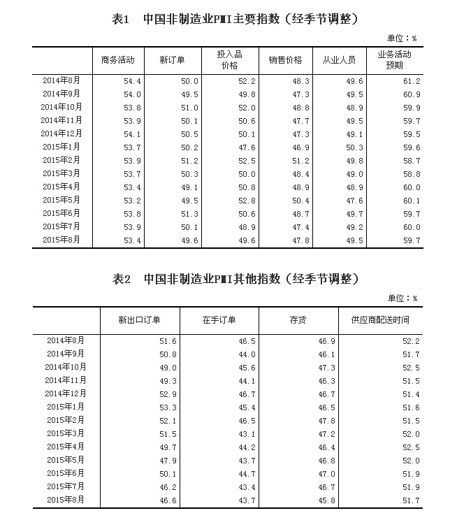 2024澳门天天开好彩大全.|造诣释义解释落实,关于澳门博彩业的发展与未来展望，2024澳门天天开好彩的造诣与释义解释落实