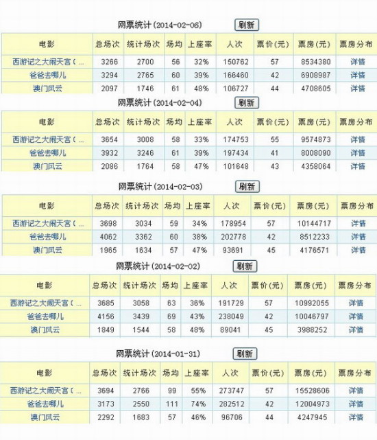 新澳门天天彩开奖结果出来|典范释义解释落实,新澳门天天彩开奖结果公示与典范释义解释落实的重要性——警惕违法犯罪风险
