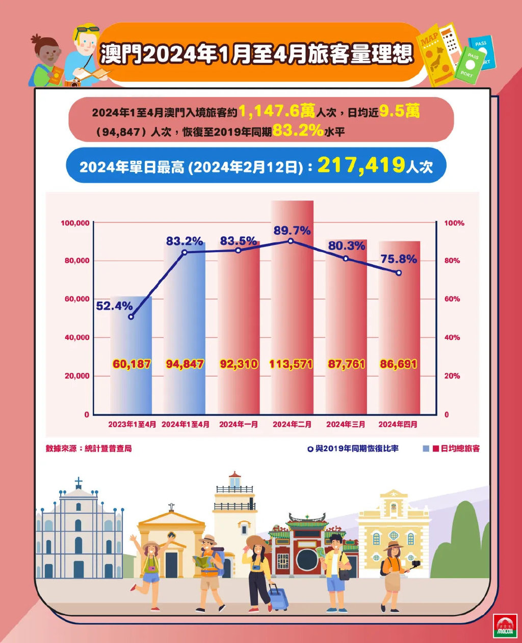 2024澳门精准正版免费大全|特别释义解释落实,澳门精准正版免费大全，特别释义解释落实与警惕潜在风险