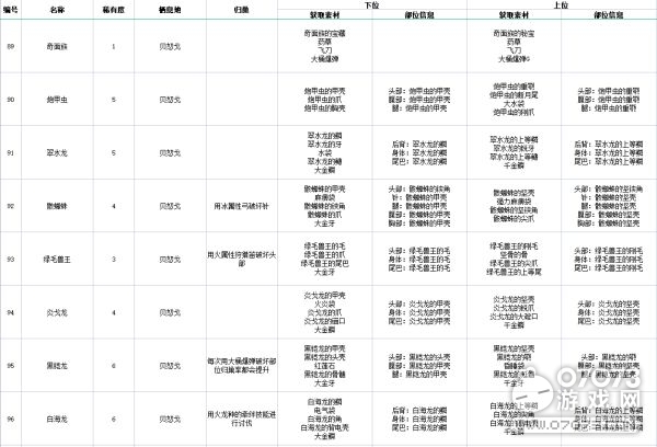 金属材料销售 第54页