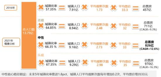 62827澳彩资料查询|增长释义解释落实,探索澳彩资料查询的重要性与增长，释义解释与落实策略