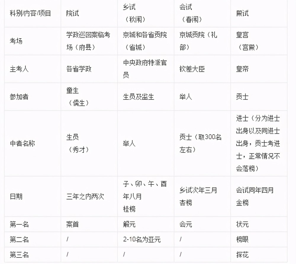 2024新澳门天天开奖免费资料|迎难释义解释落实,揭秘新澳门天天开奖背后的真相，迎难释义与落实的挑战