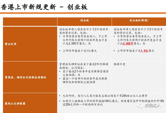 香港管家婆正版资料图一74期|进行释义解释落实,关于香港管家婆正版资料图一74期的释义解释与落实
