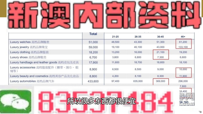 新澳门最准资料免费网站|费用释义解释落实,新澳门最准资料免费网站，费用释义、解释与落实