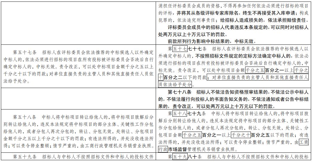 2024新澳免费资科五不中料|性策释义解释落实,解析新澳免费资科五不中料与性策释义落实策略