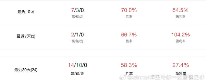 新闻资讯 第52页