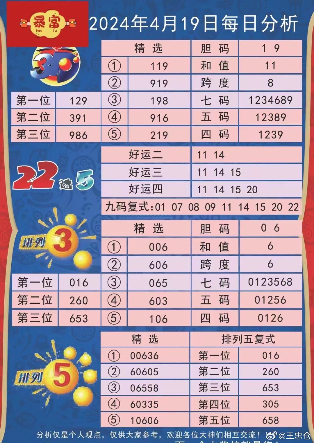 新澳今晚上9点30开奖结果是什么呢|考察释义解释落实,新澳今晚上9点30开奖结果揭晓，考察释义、解释与落实