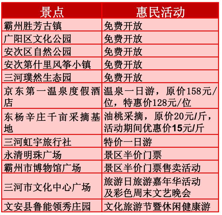 澳门广东八二站免费资料查询|周期释义解释落实,澳门广东八二站免费资料查询，周期释义、解释与落实