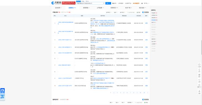 全车改装套件 第48页