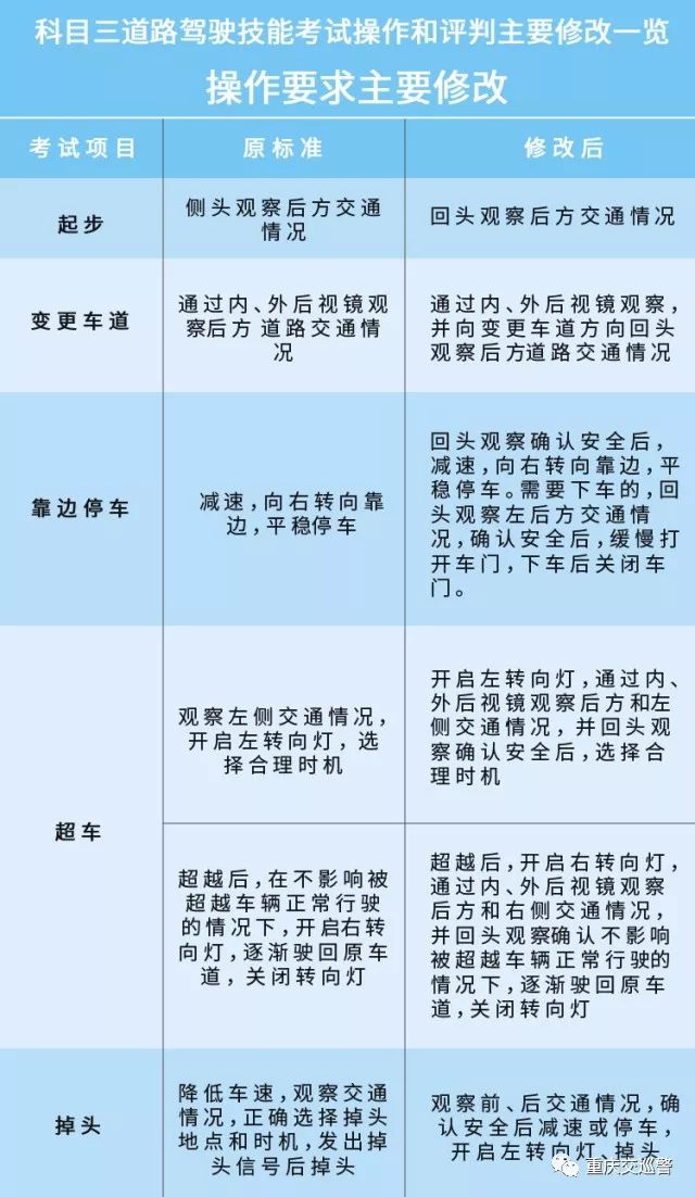 香港资料大全正版资料2024年免费|考试释义解释落实,香港资料大全正版资料2024年免费——考试释义解释落实的全面解读