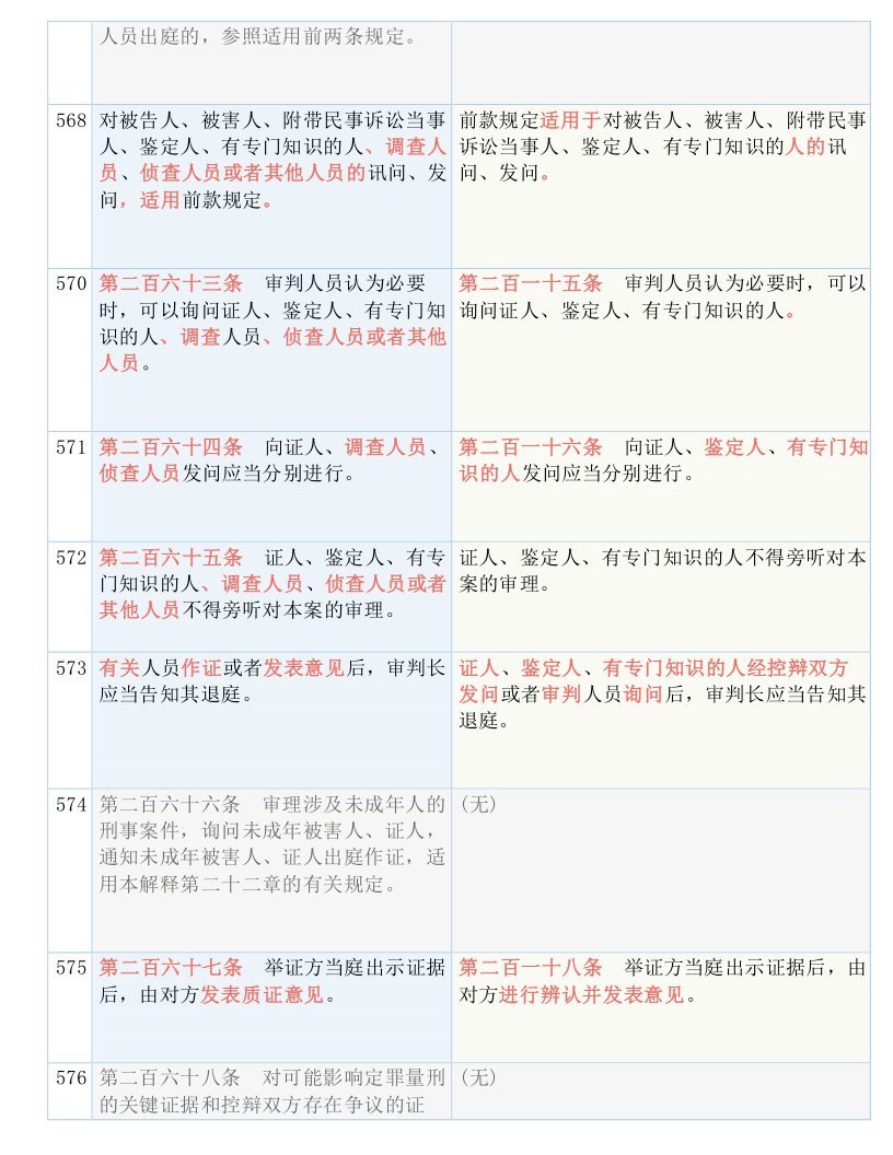77778888精准管家婆免費|公益释义解释落实,关于精准管家婆免费公益的深入解读与实施策略