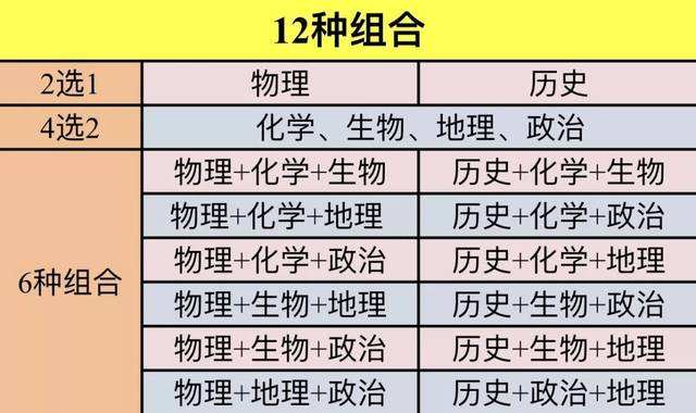 新澳门历史开奖记录查询汇总|术解释义解释落实,新澳门历史开奖记录查询汇总，术语解释与贯彻落实