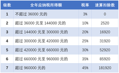 2024年7777788888新版跑狗图|严密释义解释落实,关于跑狗图的新版解读与落实策略，2024年展望与深度解析