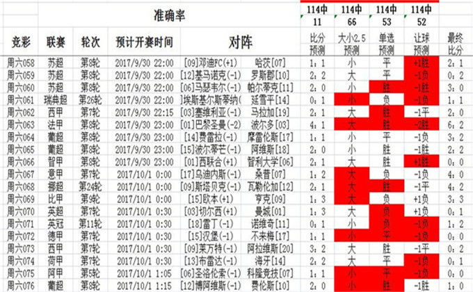 014967cσm查询,澳彩资料|跨界释义解释落实,关于014967cσm查询与澳彩资料的跨界释义及其实践落实分析