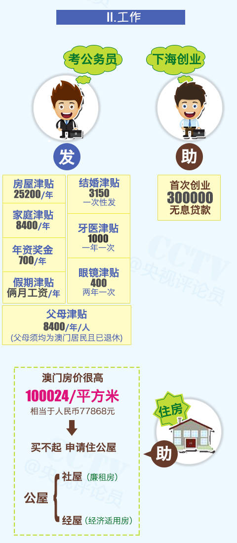 6h彩经网澳门|追求释义解释落实,探索6h彩经网澳门，追求释义解释落实的智慧