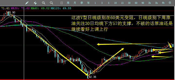 下周一黄金最有可能走势预测|以情释义解释落实,下周一黄金最有可能走势预测，深度分析与情感解读