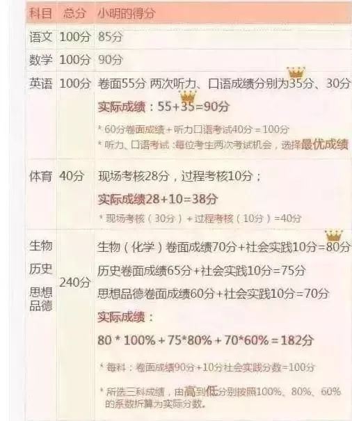 最精准的三肖三码资料|专家释义解释落实,最精准的三肖三码资料与专家释义解释落实——揭示背后的风险与犯罪问题