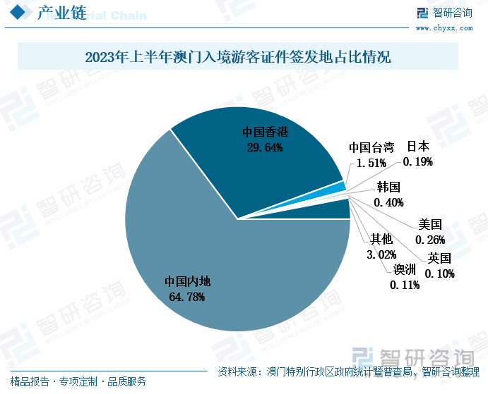 澳门六开彩天天正版资料2023年|变革释义解释落实,澳门六开彩天天正版资料与变革释义解释落实——揭示背后的真相与风险警示