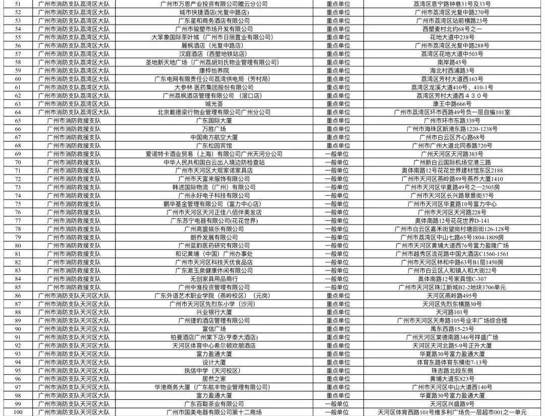 新澳门内部一码精准公开|计划释义解释落实,新澳门内部一码精准公开，计划释义、解释与落实的挑战