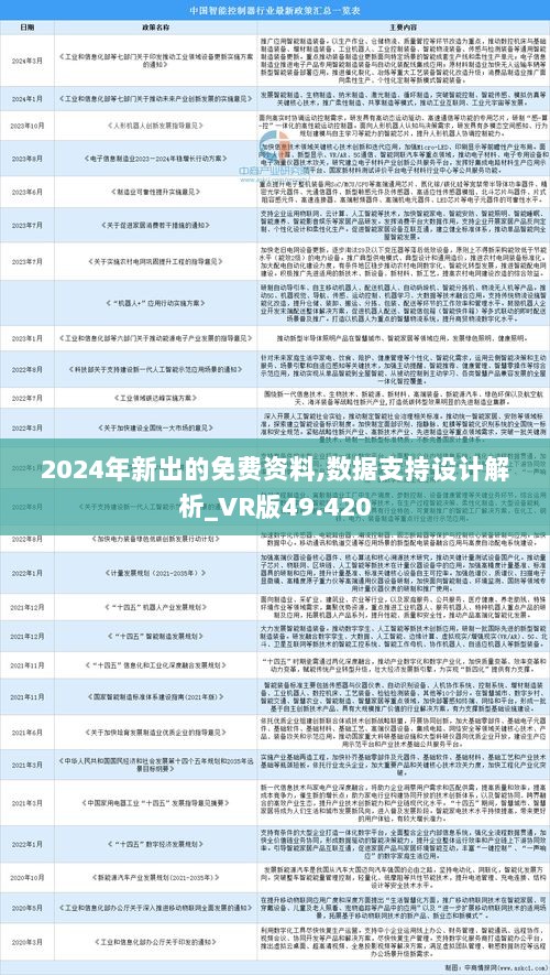 2024正版资料全年免费公开|长才释义解释落实,揭秘2024正版资料全年免费公开背后的长才释义与落实策略