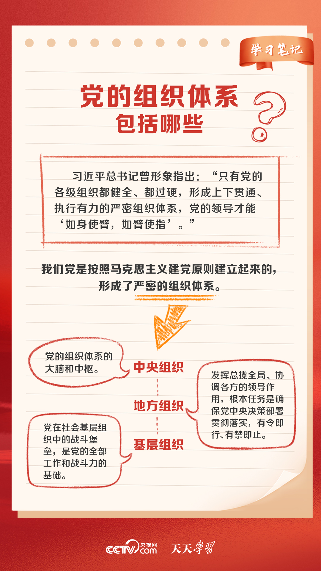 技术开发 第44页