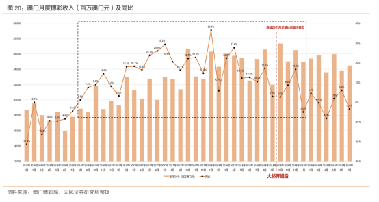 2024澳门特马今晚开奖138期|现状释义解释落实,关于澳门特马今晚开奖的探讨与警示——面对犯罪现象的深度解析与落实防范策略