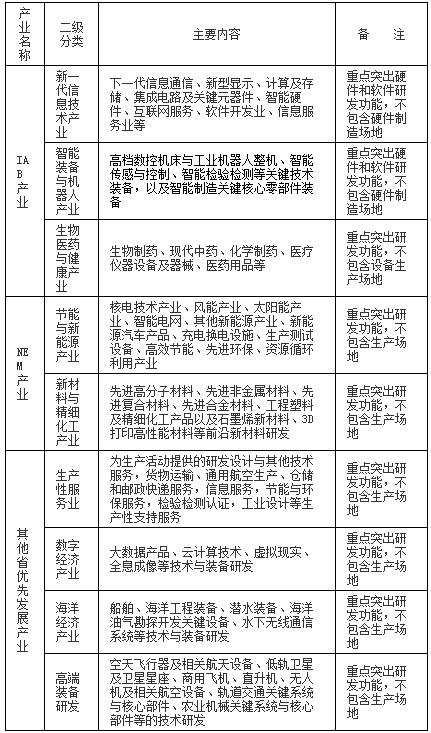 澳门开奖结果 开奖记录表生肖|批判释义解释落实,澳门开奖结果与生肖，批判性解读与落实解释