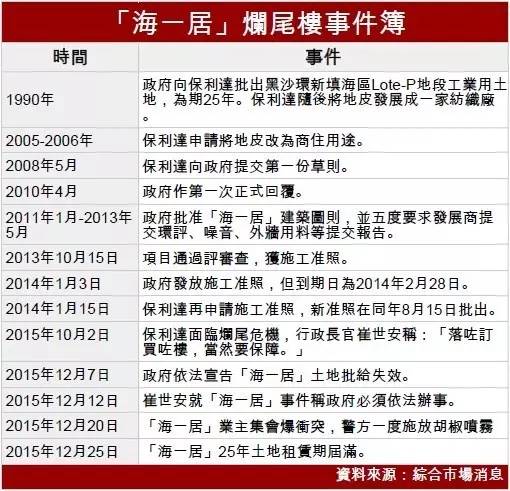 新澳好彩免费资料查询最新版本|权柄释义解释落实,警惕网络陷阱，新澳好彩免费资料查询与权柄释义背后的犯罪风险