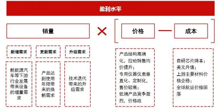 管家婆2024年资料来源|开放释义解释落实,管家婆2024年资料来源与开放释义解释落实