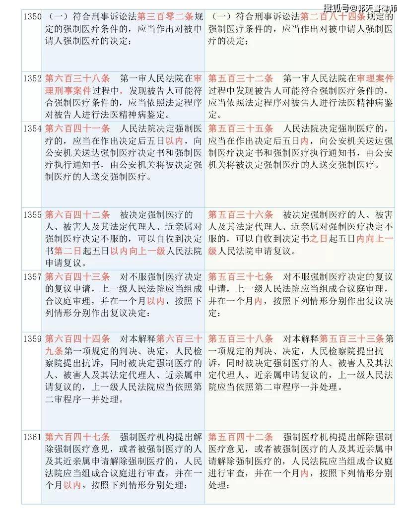 技术开发 第40页