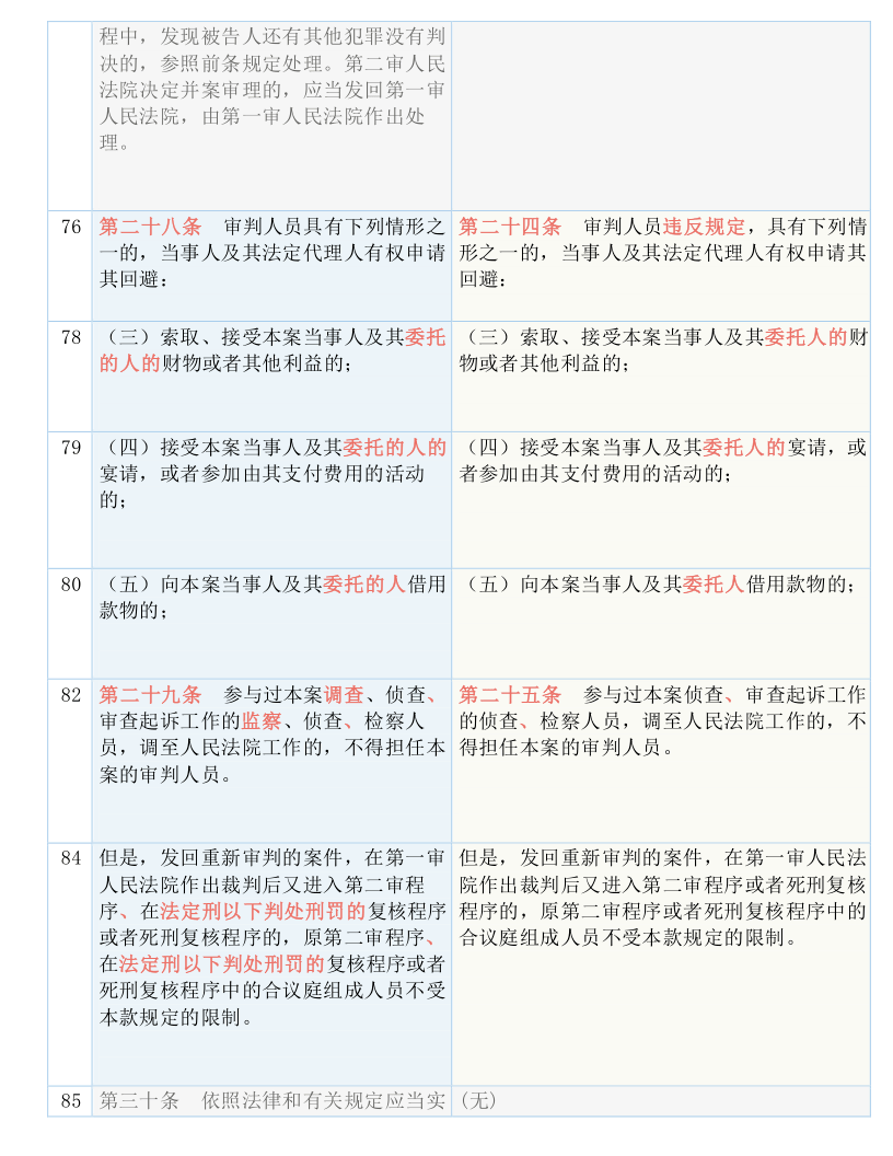 77778888管家婆必开一期|新科释义解释落实,探索77778888管家婆必开一期背后的新科释义与落实策略