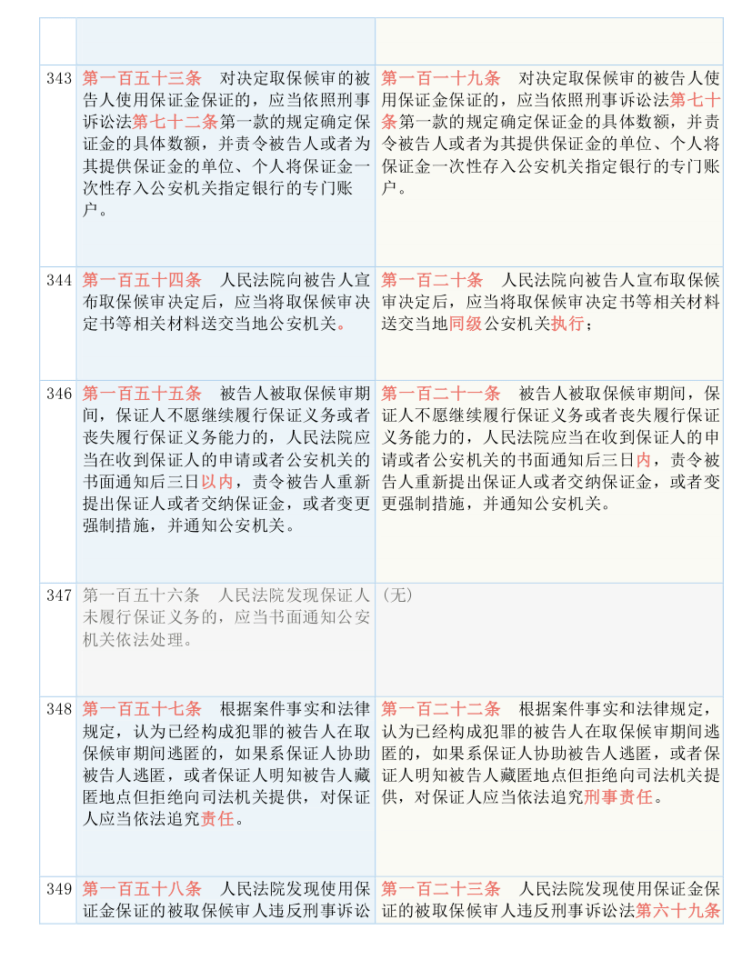 7777788888新版跑狗图解析|深刻释义解释落实,深度解析新版跑狗图7777788888，寓意、释义与落实
