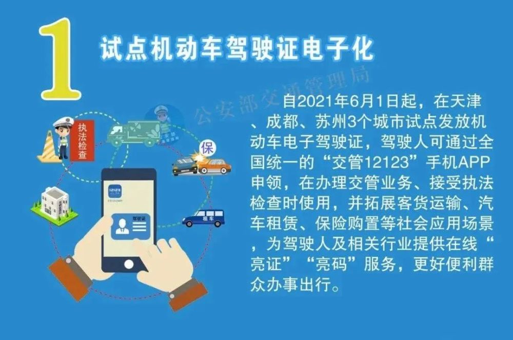 全车改装套件 第35页