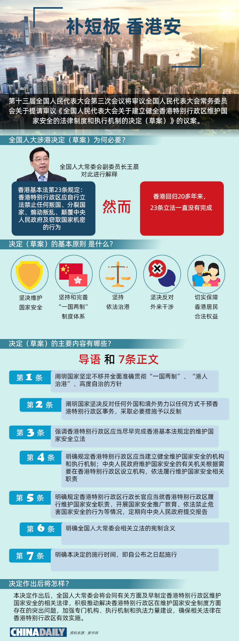 香港2024精准资料|集成释义解释落实,香港2024精准资料集成释义解释落实深度解析