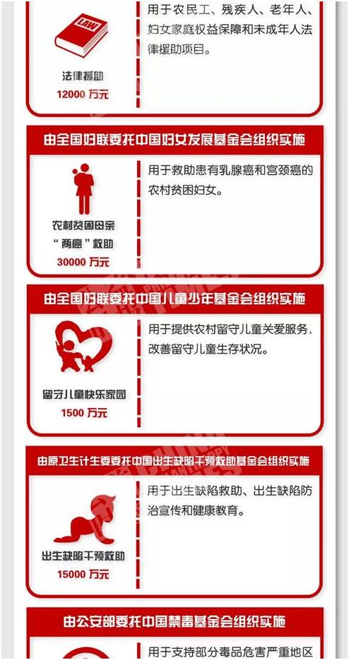 技术咨询 第34页