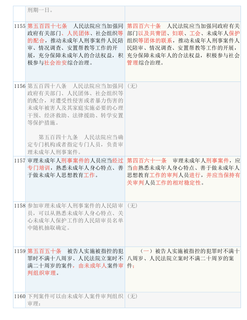 新澳门三中三码精准100%|新技释义解释落实,新澳门三中三码精准预测，技术释义与落实的挑战
