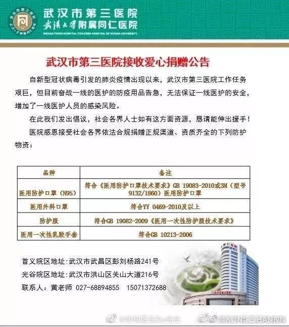 全车改装套件 第34页