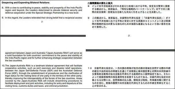 全车改装套件 第33页