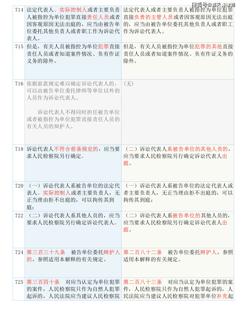新奥门最精准资料大全|察看释义解释落实,新澳门最精准资料大全，释义解释与落实的深入探讨