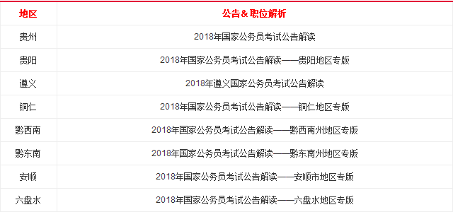 新闻资讯 第32页