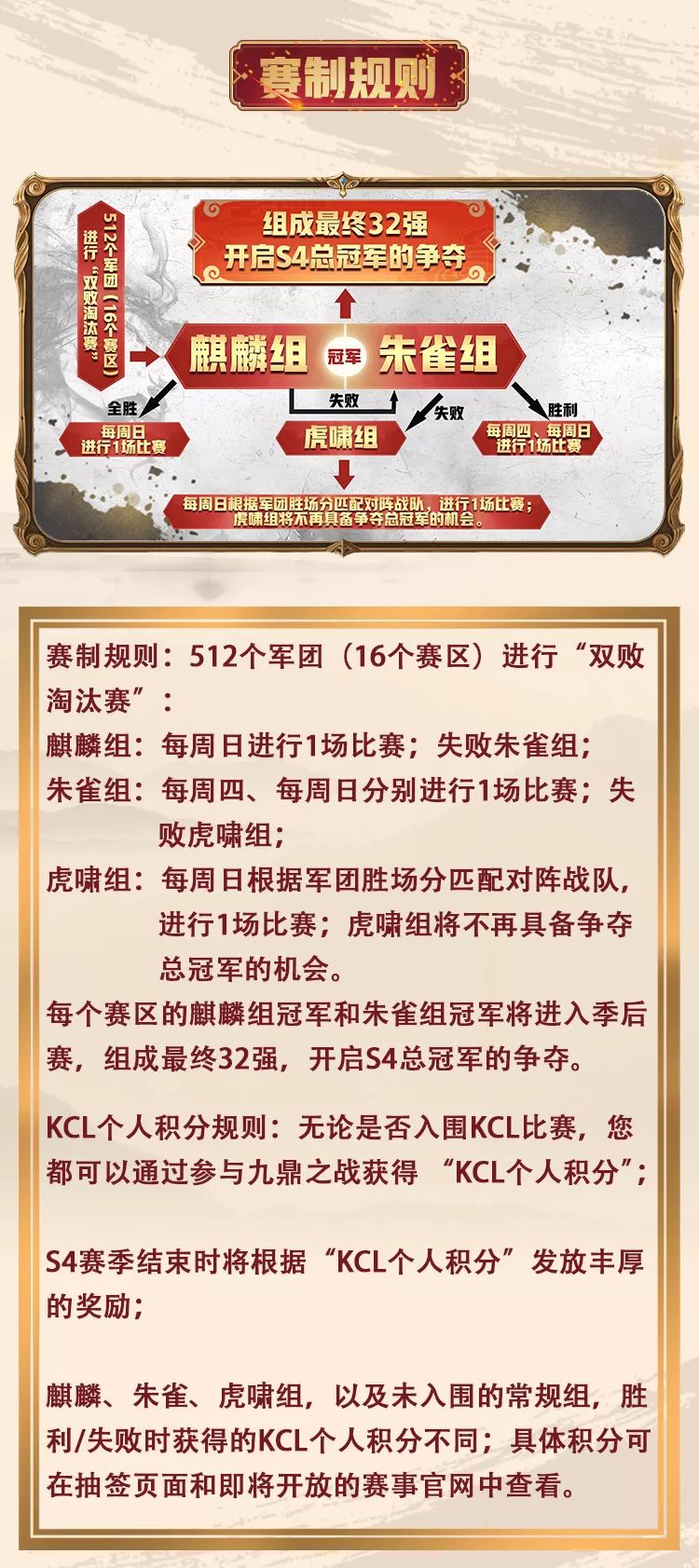 技术咨询 第30页