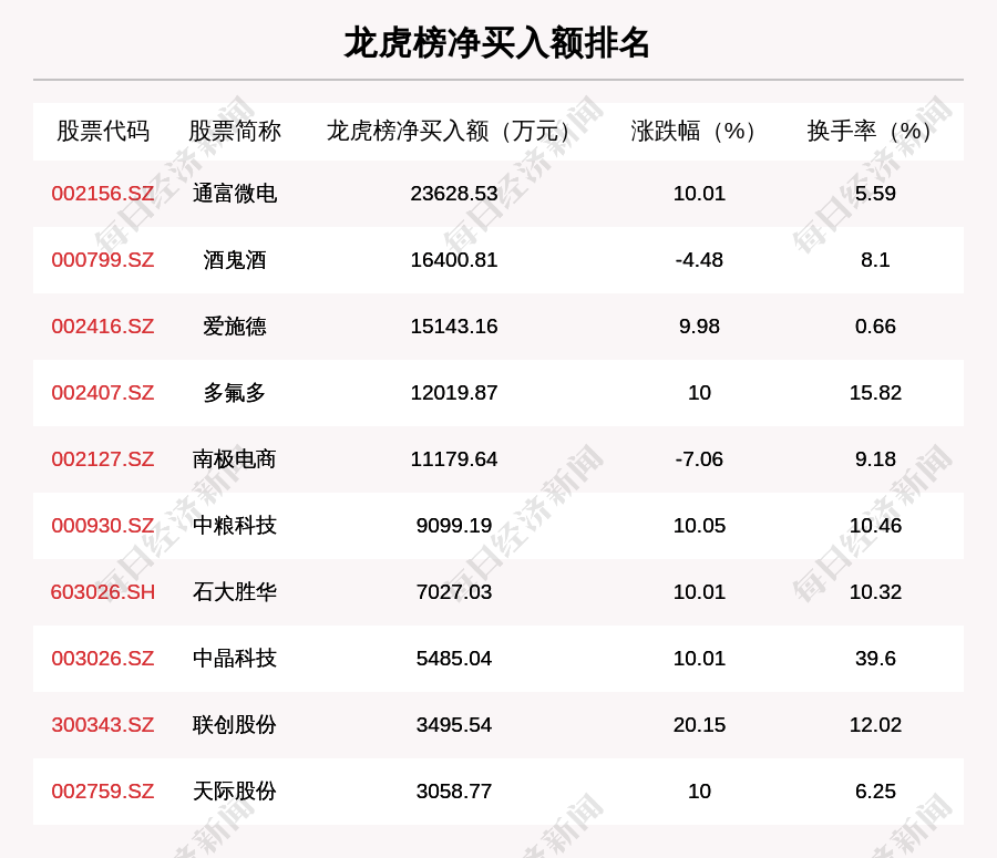 7777788888王中王开奖十记录网一|见微释义解释落实,揭秘彩票背后的秘密，王中王开奖、十记录网与见微释义的落实之路